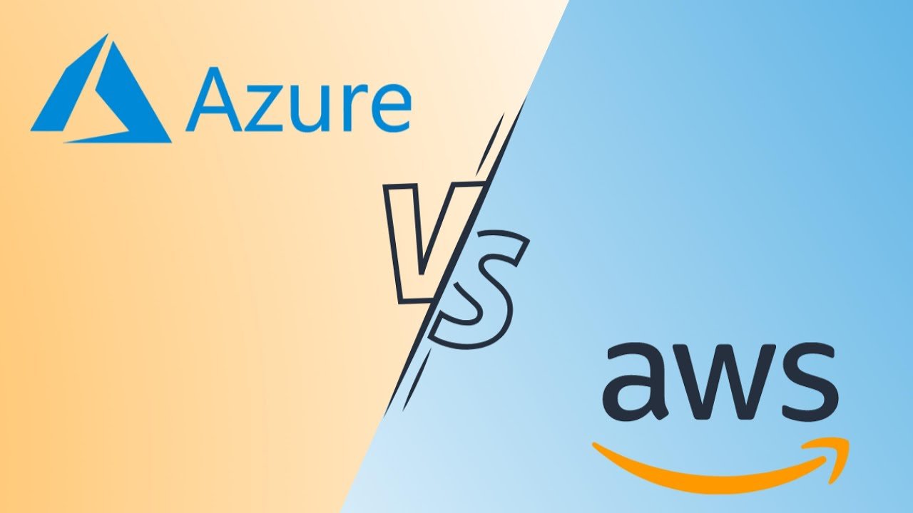 Droven IO AWS vs Azure